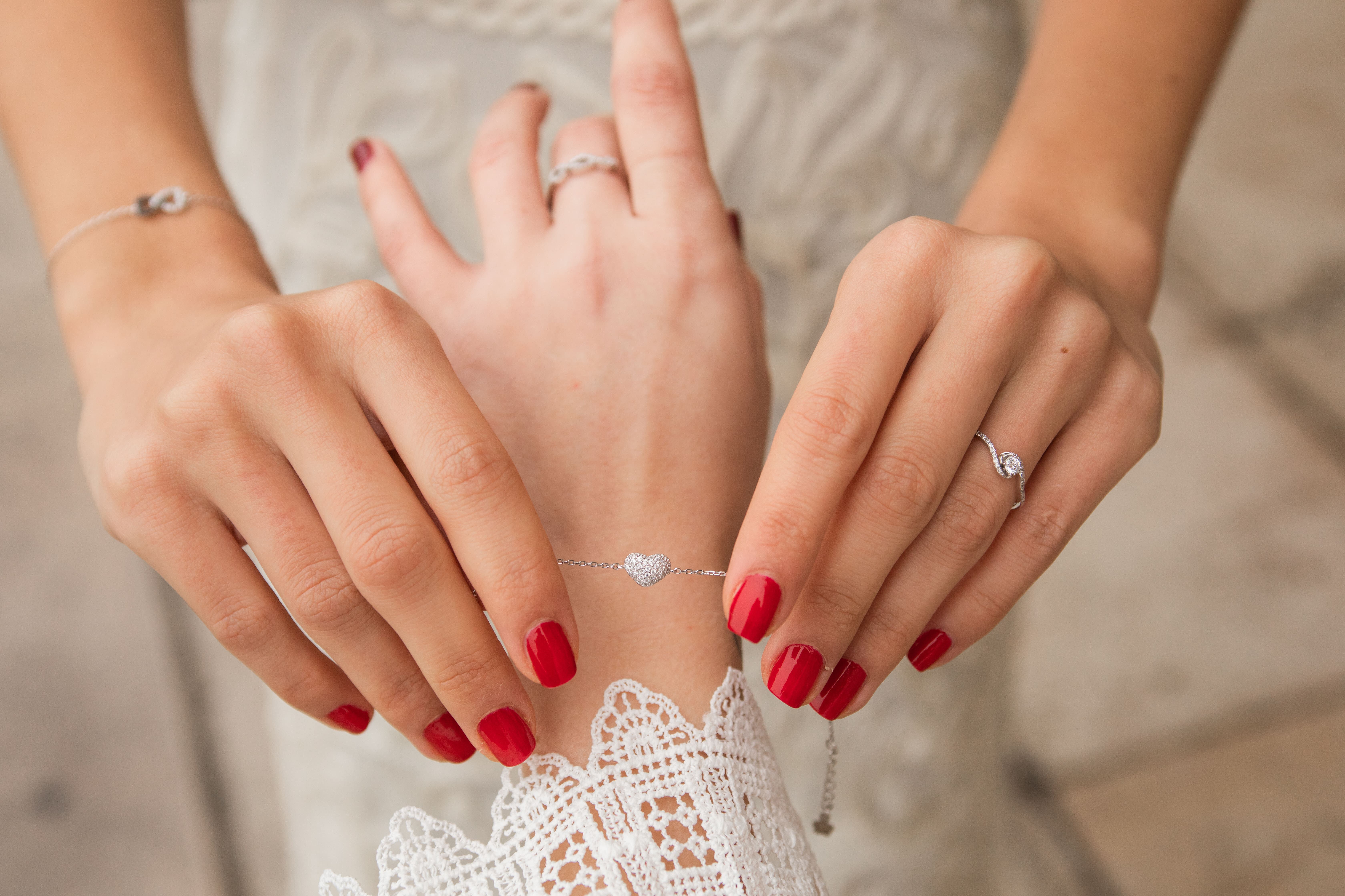 Bague de Fian ailles A quelle Main et Doigts La Porter